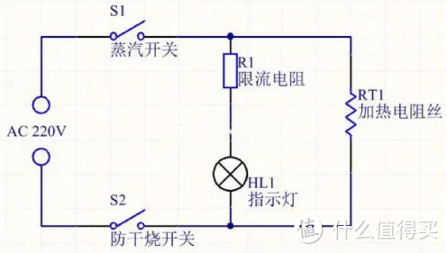 宝宝烧水壶煮茶危险吗？四大致癌陷阱弊病千万要谨记