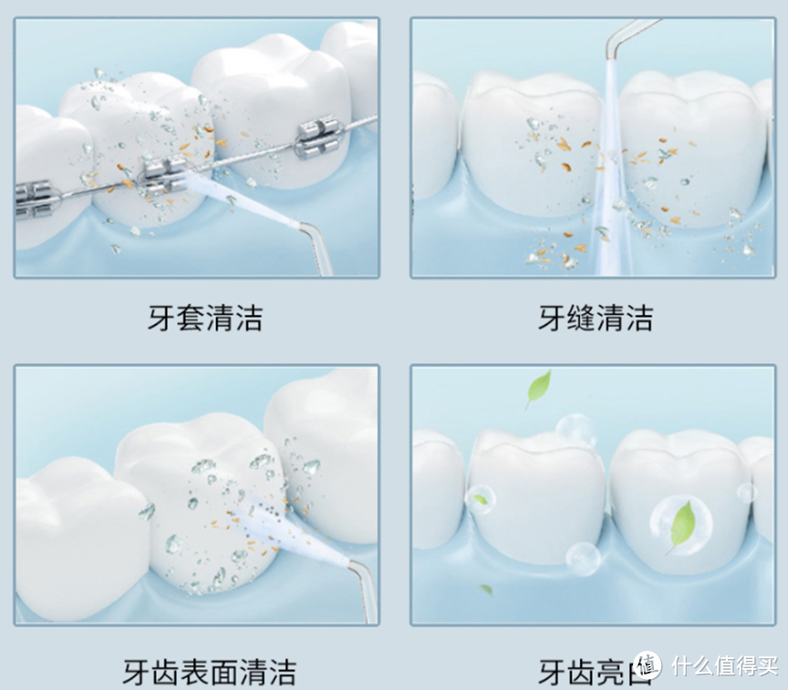 经常使用冲牙器的危害有哪些？忠告3种大雷区内幕！