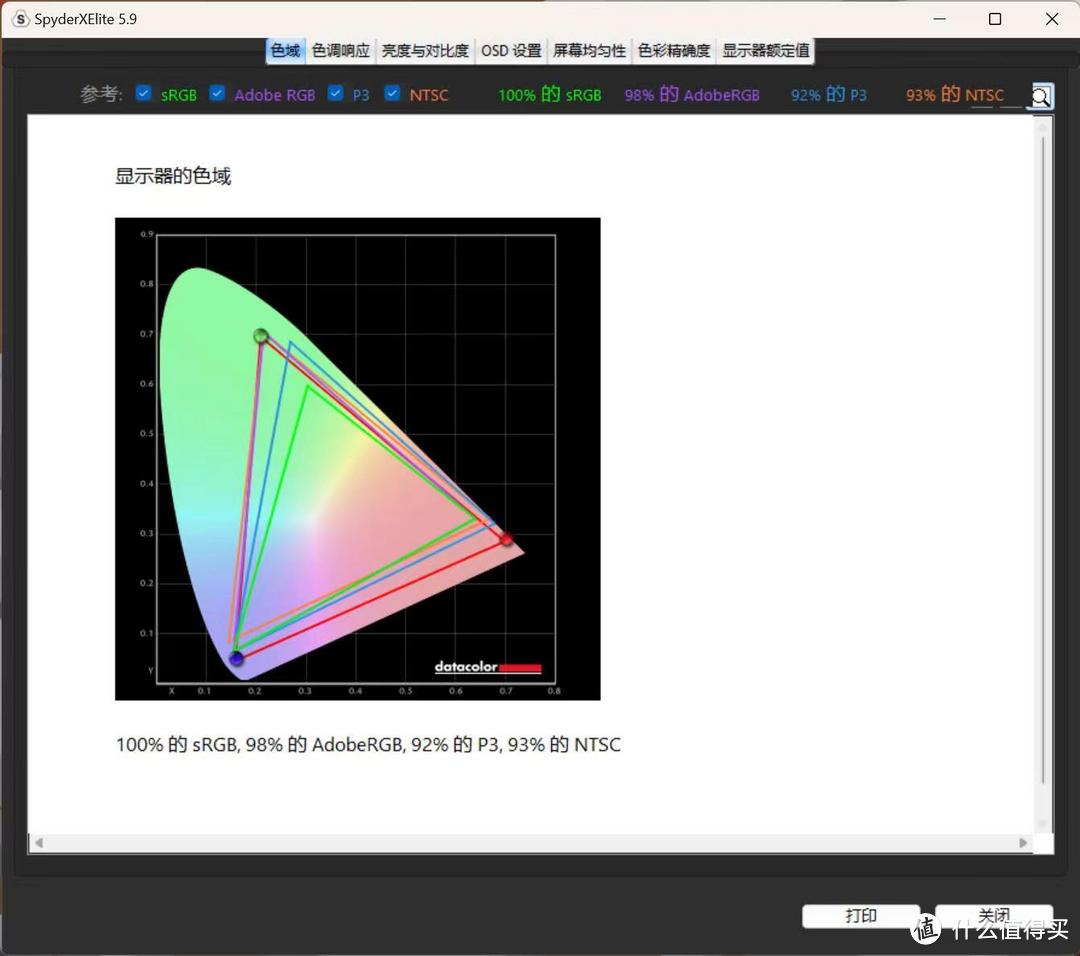 HVA+MiniLED的雷鸟U8打得过MOBIUZ EX3210U吗？MiniLED是电竞显示器的新选择吗？