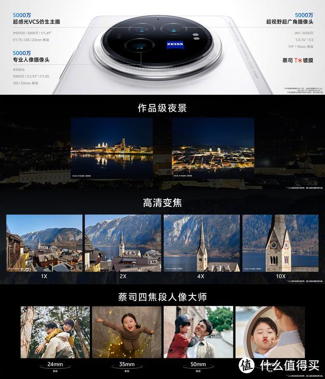 全球首发、配置拉满……刚刚发布的2款新机,实在太炸了