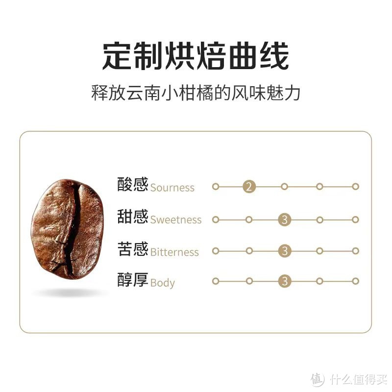 带杯咖啡去搬砖