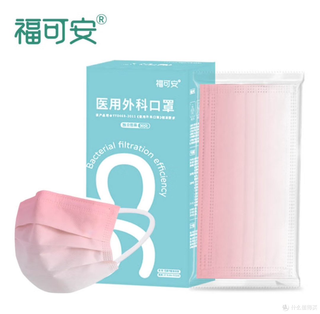 春天过敏,防止哮喘的一些个人感受