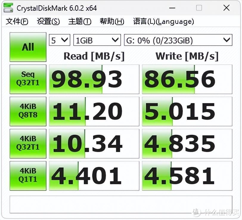 视频、监控、记录仪4K视频，它就能搞定-朗科256GB TF存储卡