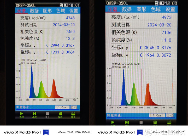 vivo X Fold3系列评测:轻量级设计 重量级性能