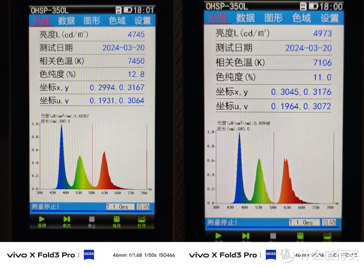 vivo X Fold3系列评测：轻量级设计 重量级性能