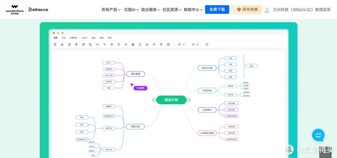 思维导图生成软件有哪些？七款思维导图软件分享