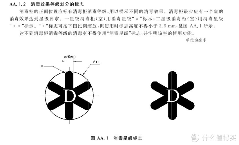 母婴类产品知识科普！揭秘母婴消毒柜真相！别让价格蒙蔽双眼！深入了解消毒柜，保护宝宝从正确选择开始