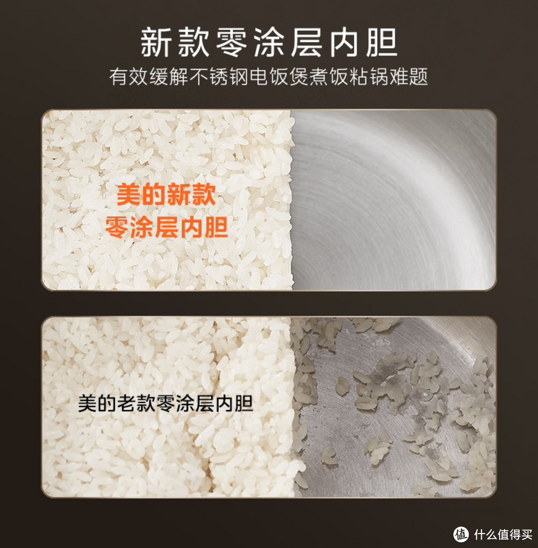 不锈钢内胆的电饭煲你见过吗？美的新款无涂层电饭煲，4L可炖整只鸡，IH加热更快更好吃。