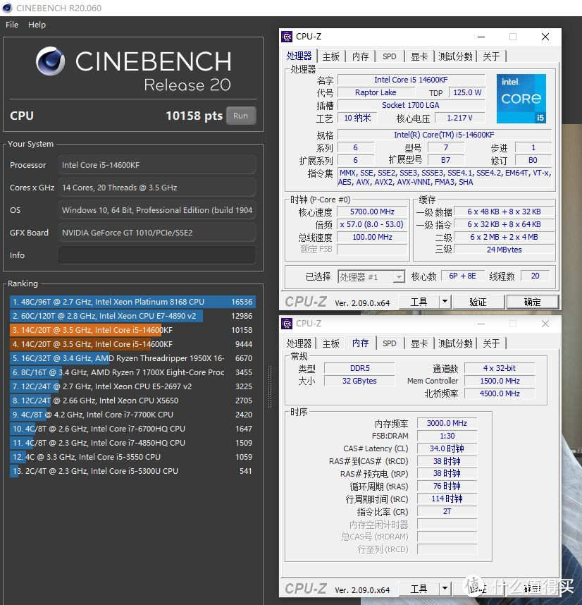 CINEBENCH R 20跑分10158