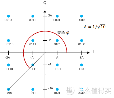 华硕WiFi 7新品正式来了！RT-BE88U路由器首测