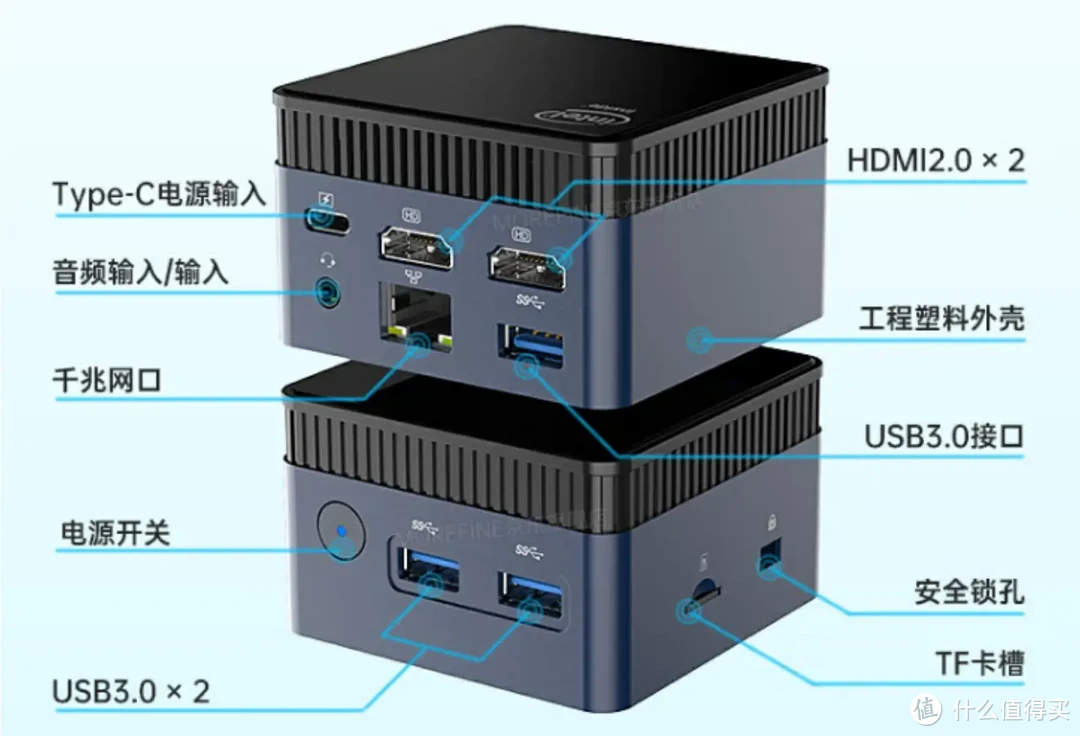 N100+D5内存，小巧强悍的迷你主机MOREFINE摩方M6S