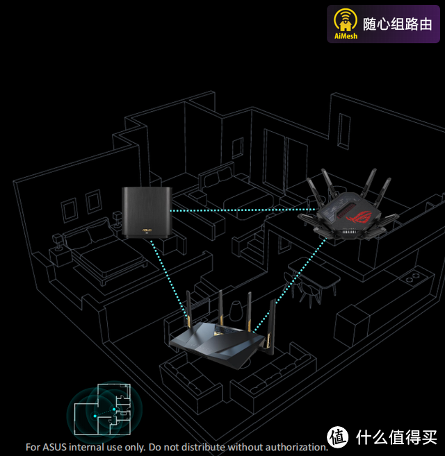 华硕路由器又放新大招？智快体验如“7”而至