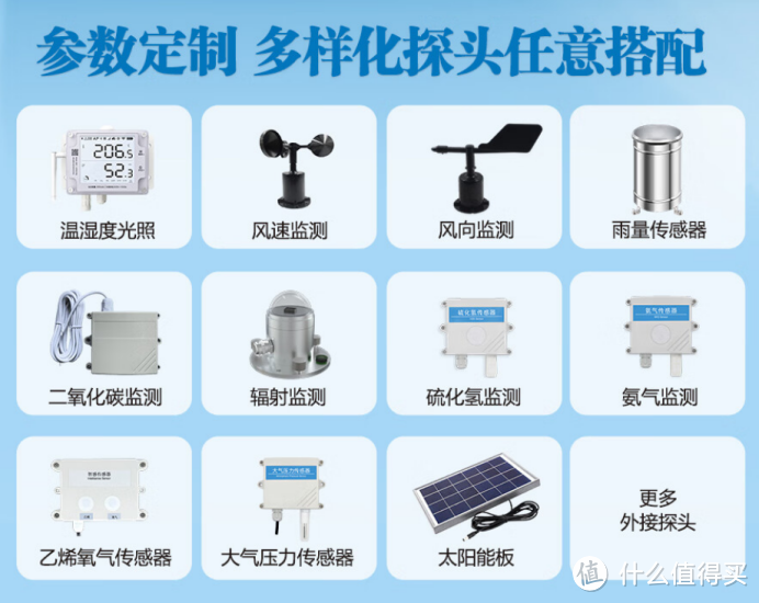 自动气象站与传统气象站的区别