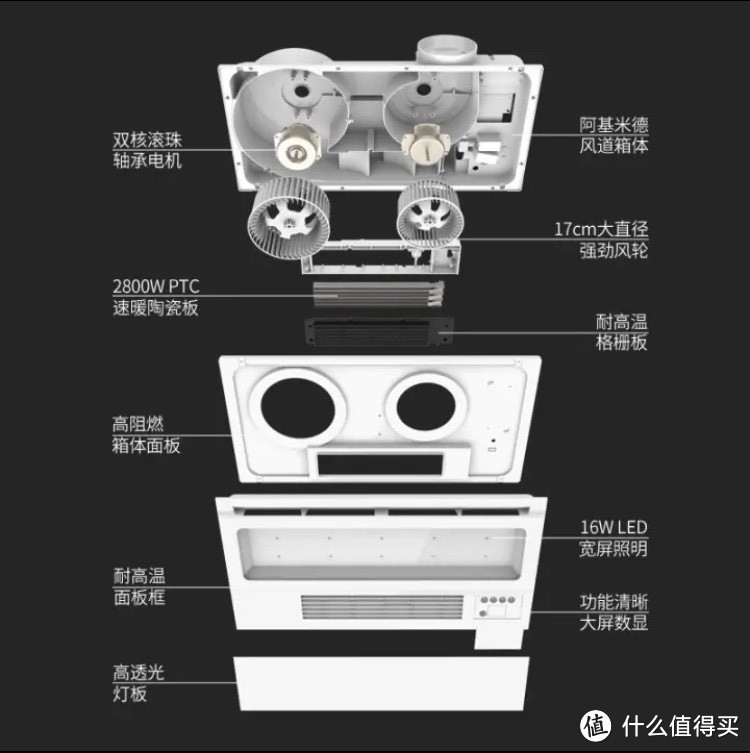 浴室温暖的性价比之选，飞雕浴霸推荐。