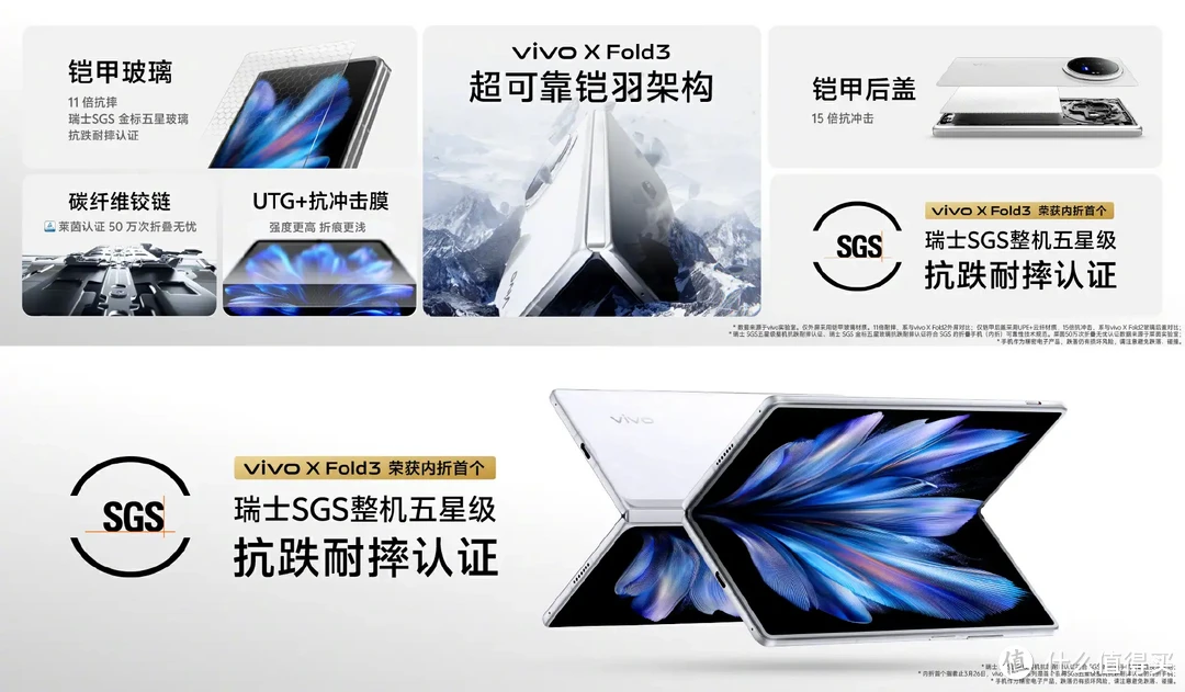 vivo X Fold3系列正式发布！做业内最强折叠手机！