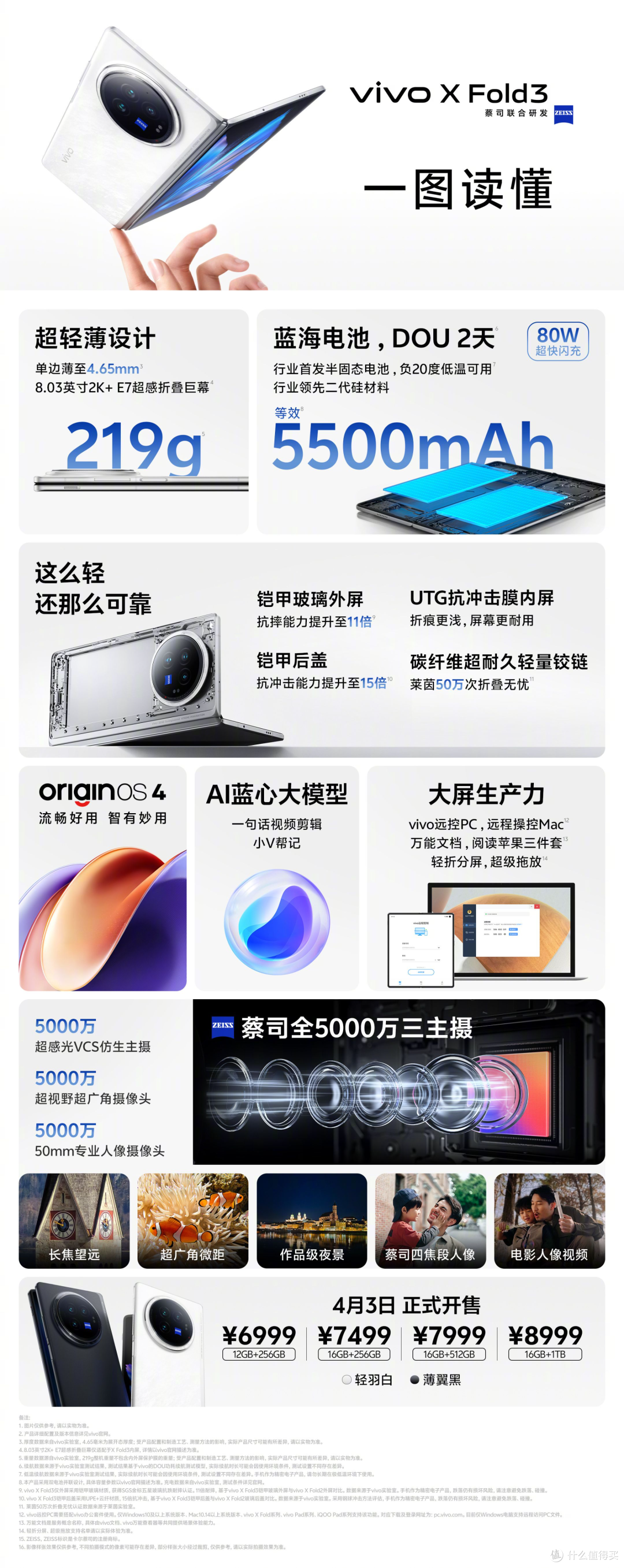 vivo X Fold3系列大折叠发布,这次升级不止于轻薄设计