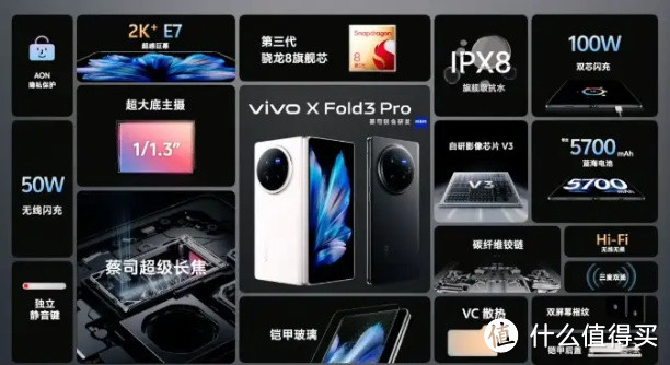 预售进行时！最薄大折叠vivo X Fold3系列有多强？