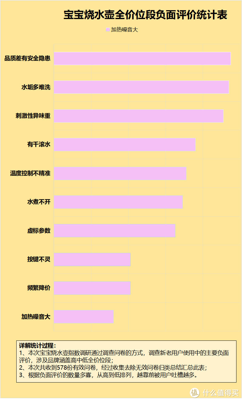 宝宝烧水壶烧水对身体有害吗？当心四大致癌隐患副作用