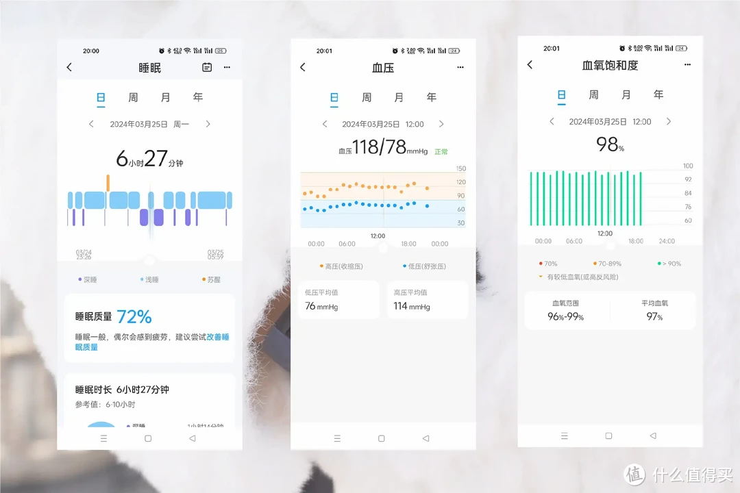 低频脉冲物理助眠,让自己睡个好觉,dido P1S Pro睡眠手环上手体验