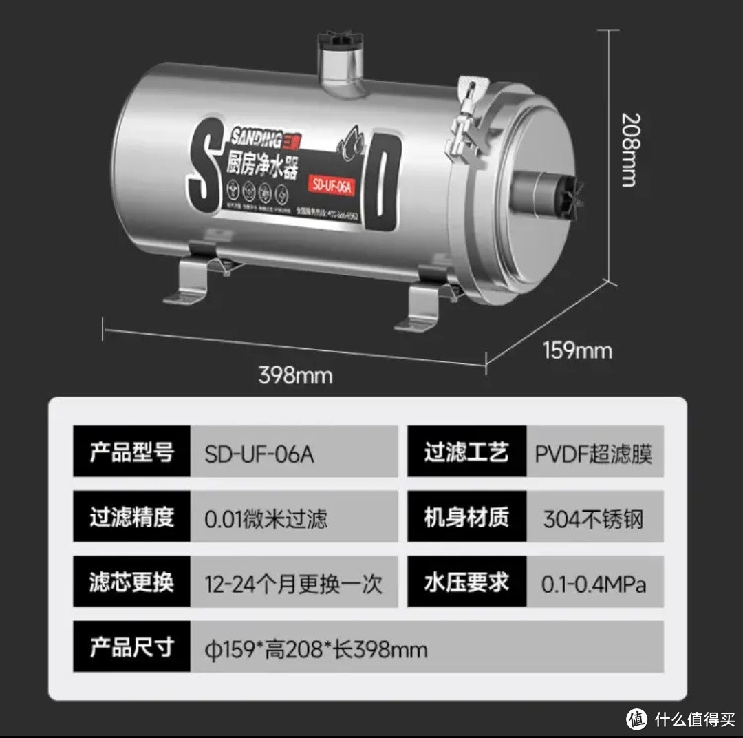 家装季‖都2024了，还是要装净水设备，更健康安全