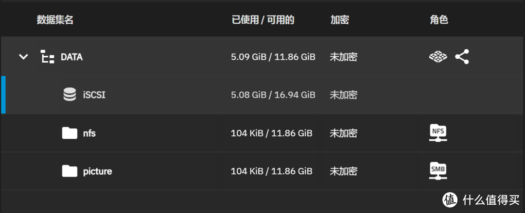 Truenas Scale 23.10设置保姆教程2（NFS和iSCSI共享）