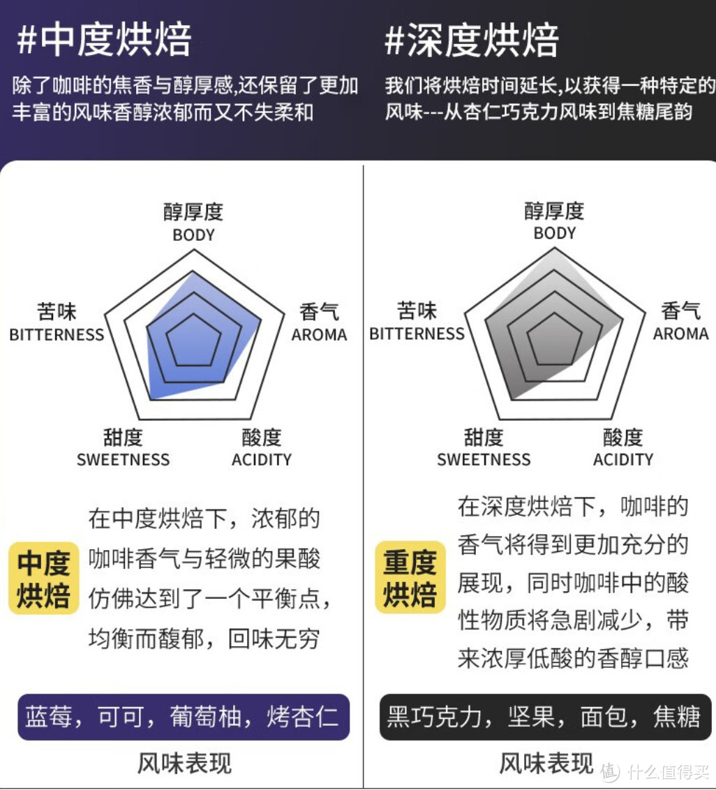 辛鹿咖啡豆:搬砖必备,提神醒脑的秘密武器!