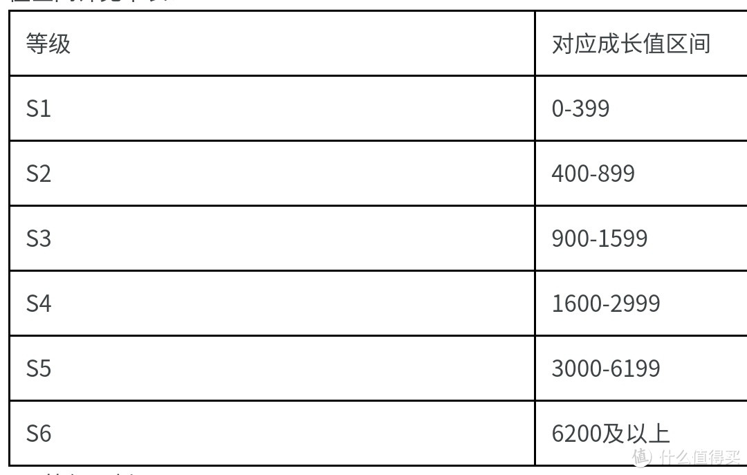 天猫突然宣布：关闭！天猫超市会员服务，在京东和拼多多的双方打击之下！