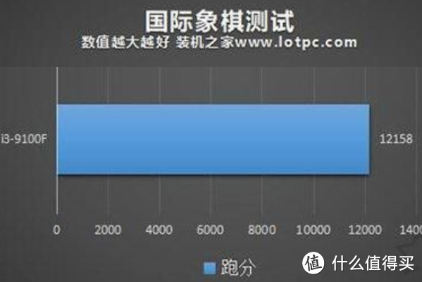 华硕兆芯KX6000(XC-KX678T-A R1.00)ITX主板设计解析