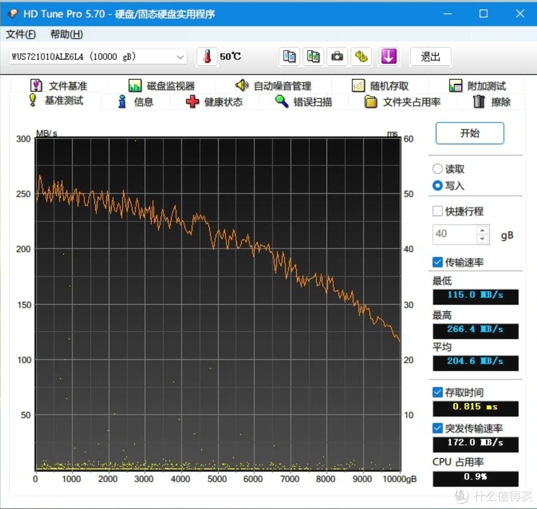 机械硬盘那么难买？机械硬盘入门百科