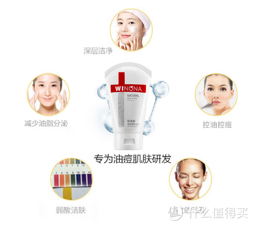 薇诺娜净痘清颜洗面奶：打造健康肌肤，展现生活品位!