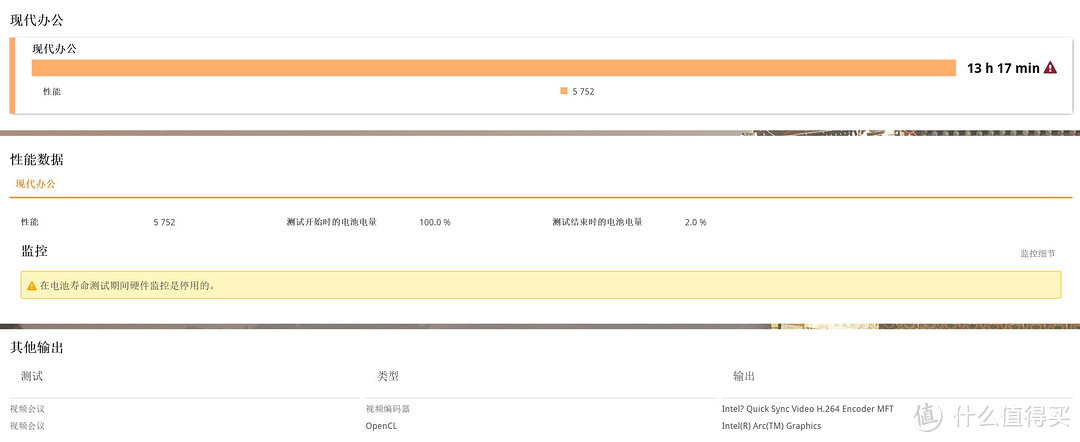 双屏设计集大成之作，上手体验华硕灵耀14双屏