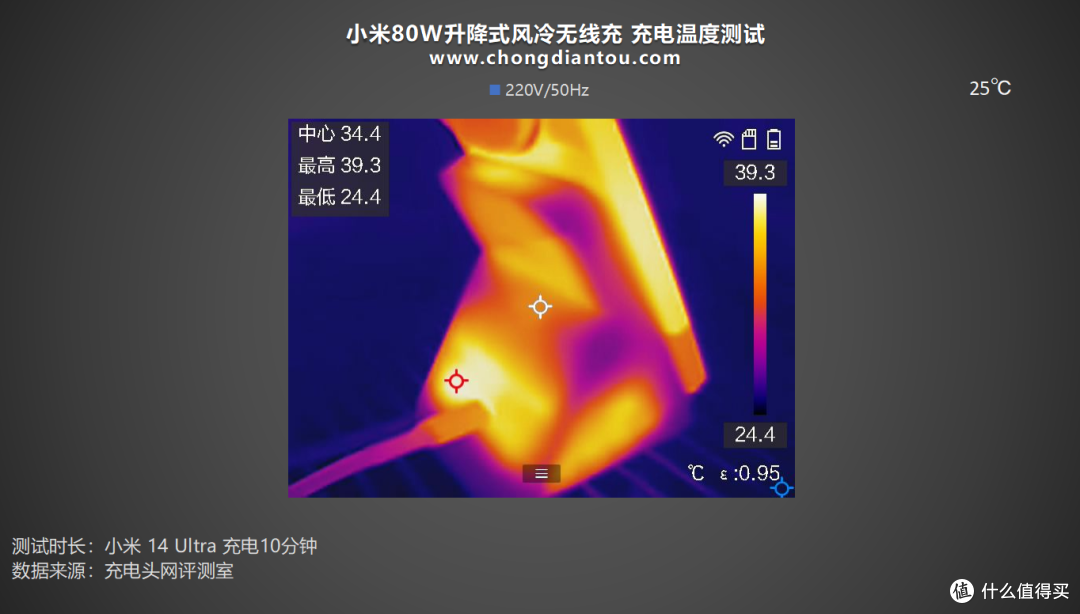 评测小米 80W 升降式风冷无线充：27分钟补电50%，1小时左右充满