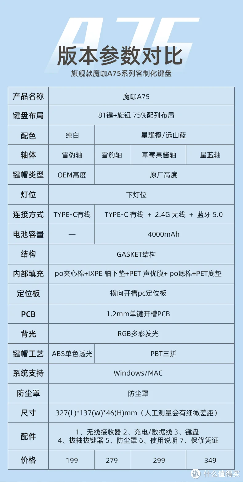 魔咖A75,一款199元起售的成品铝坨坨，30日晚八点正式开售