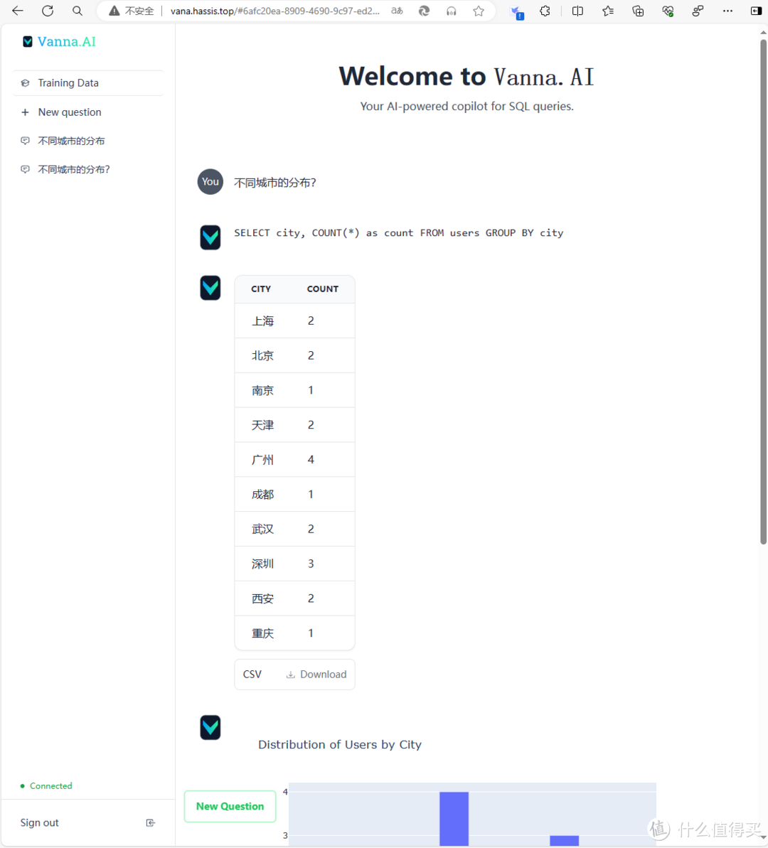 Text-to-SQL 工具Vanna：SQL 自动生成的神奇魔法