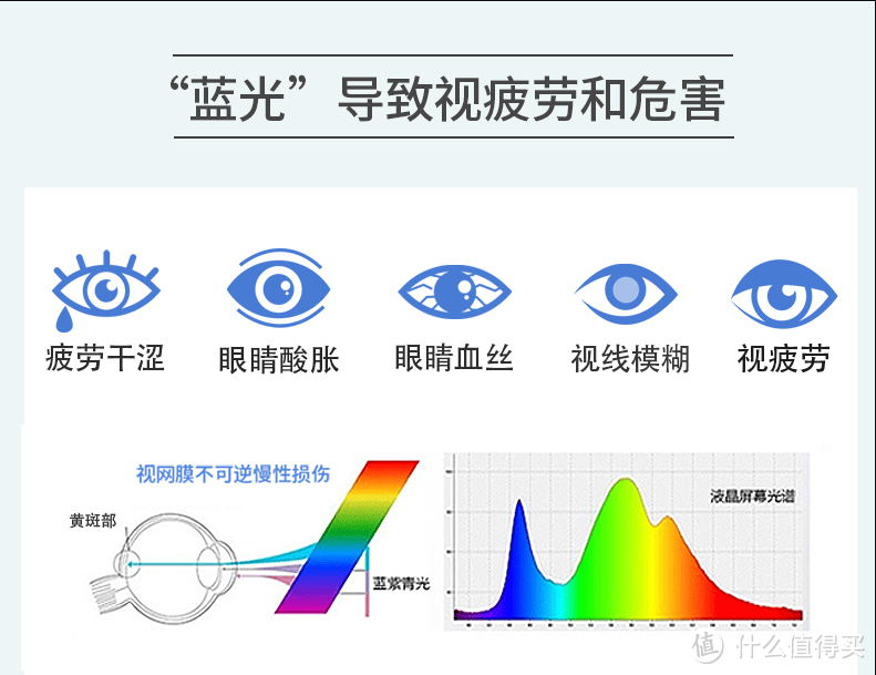 护眼台灯对眼睛有危害吗？多款预防近视的台灯推荐