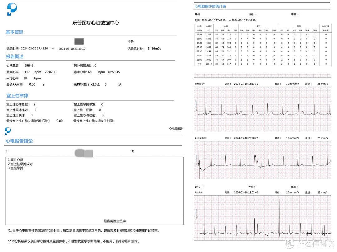 24h的“贴心”守护，超轻盈的“走心”设计，心电监护还是要选专业的。