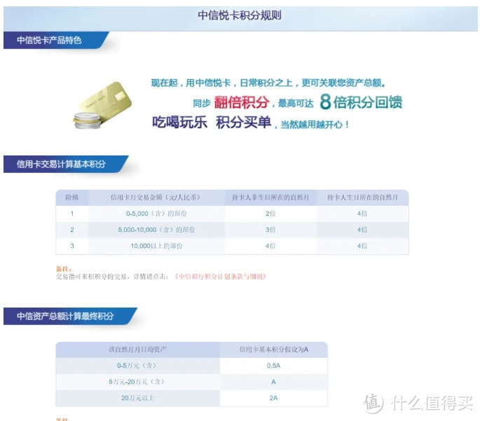 中信银行，刚性大白金限时免年费