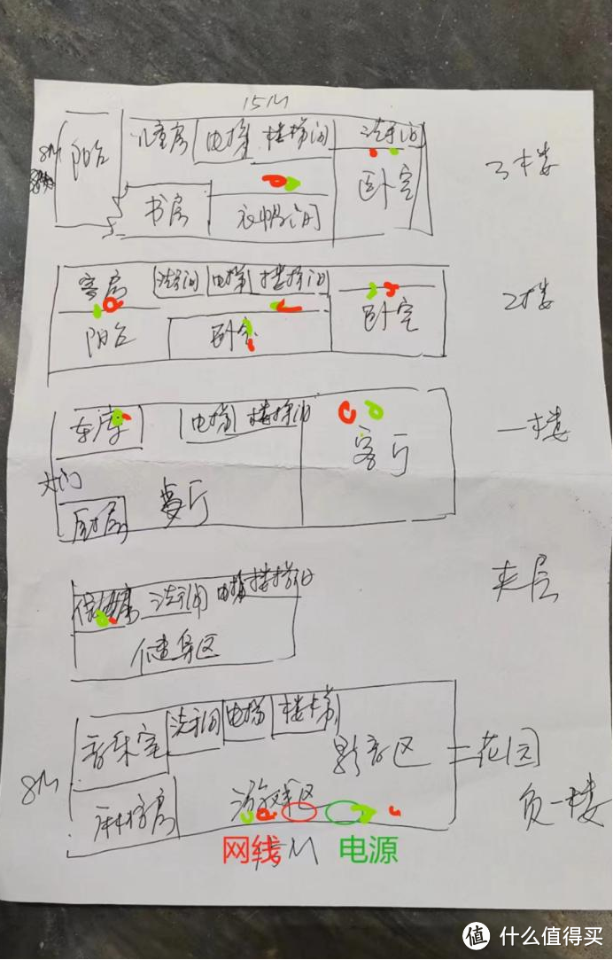 网线预留不够，多层楼环境如何拯救你家的WiFi？