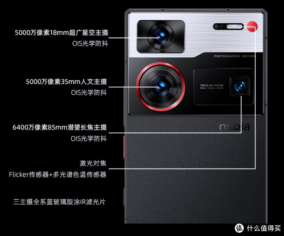 直降400元！努比亚Z60 Ultra摄影师版正式预售，超凡AI，大师影像！