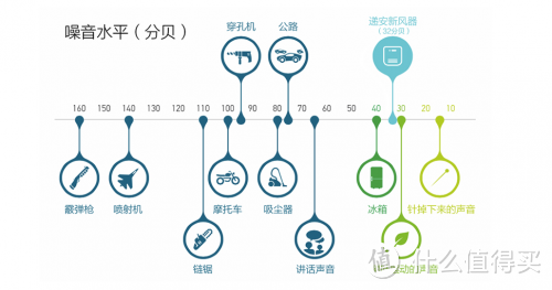 什么牌子的内衣洗衣机最好用？十大优异爆火机型闭眼入