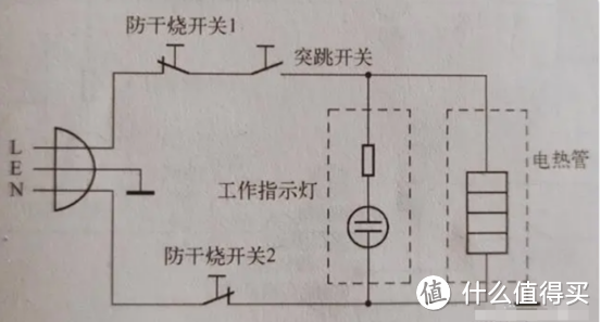 长期用养生壶烧水好吗？警惕四大致癌禁忌害处