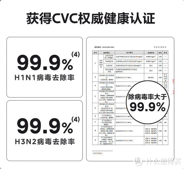 吹起来像自然风一样，美的风语者F1-1空调使用测评