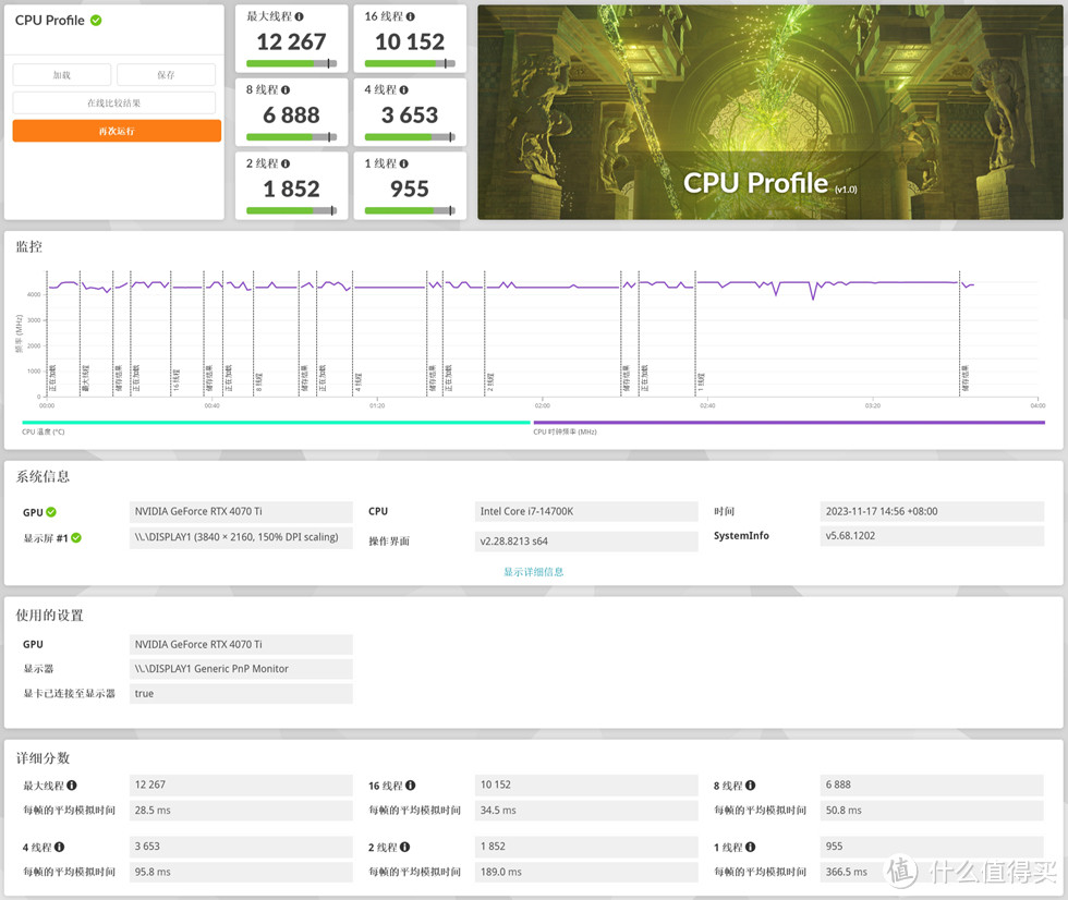 七彩虹 Z790 D5 FLOW V20+追风者NV5+影驰 4070TI打造的白色海景房主机