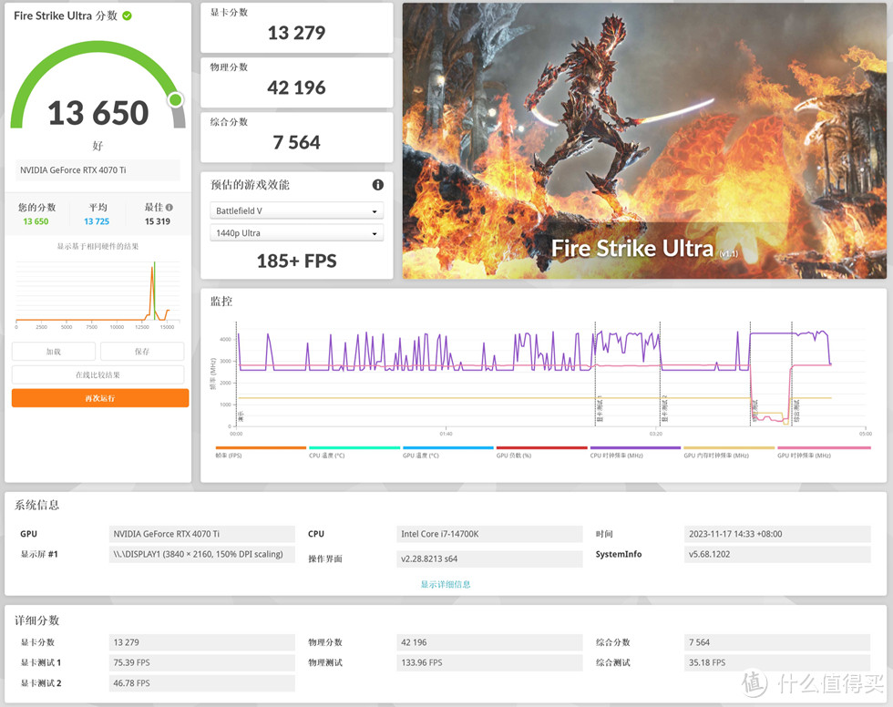 七彩虹 Z790 D5 FLOW V20+追风者NV5+影驰 4070TI打造的白色海景房主机