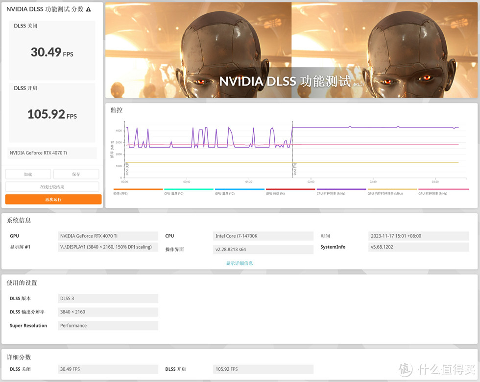 七彩虹 Z790 D5 FLOW V20+追风者NV5+影驰 4070TI打造的白色海景房主机