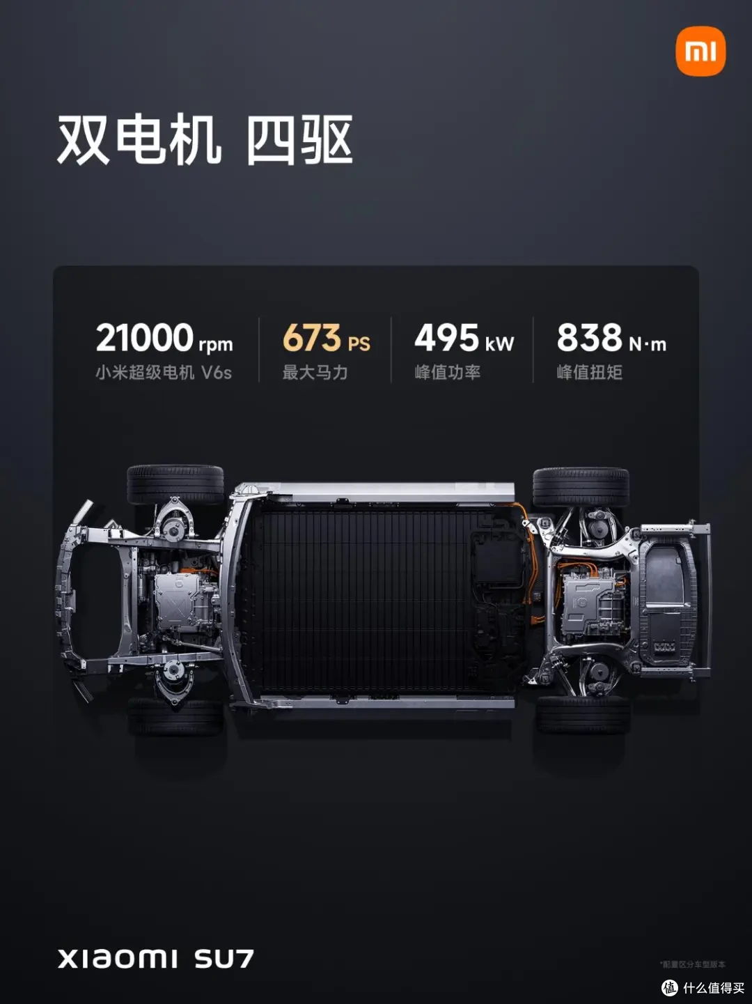 买不买?21.59万元起 小米SU7上市