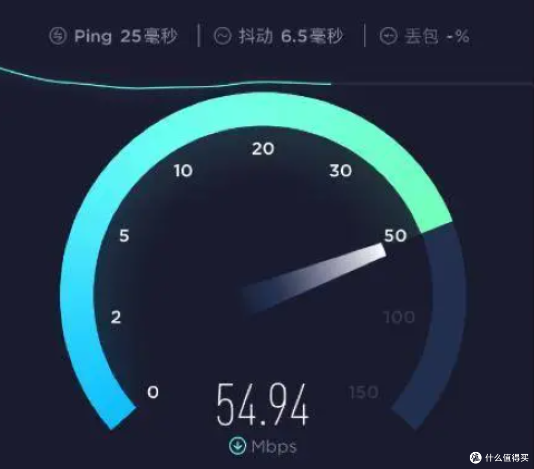 飞猫U8真实测评!2024最值得购买的随身WiFi!