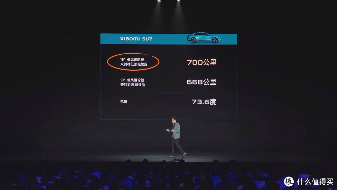 小米汽车SU7上市 仅售21.59万！