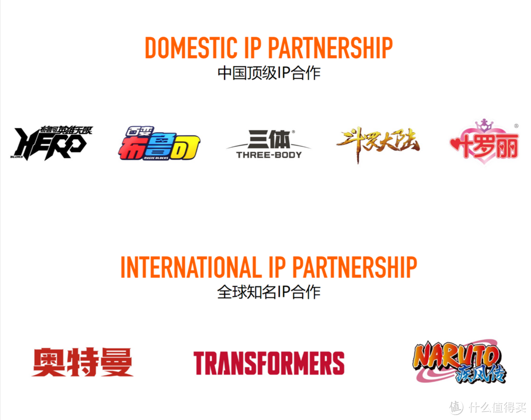2024布鲁可合作伙伴大会,引领行业新风潮!