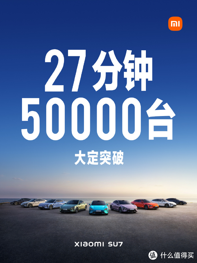 27分钟125亿！小米SU7开售半个小时，直接吃掉小米一年产能？